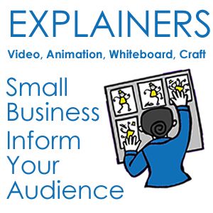 What are explainer videos and why do small businesses need them? Create your own.